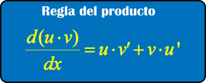 Lee más sobre el artículo Regla del producto de Calculo Diferencial