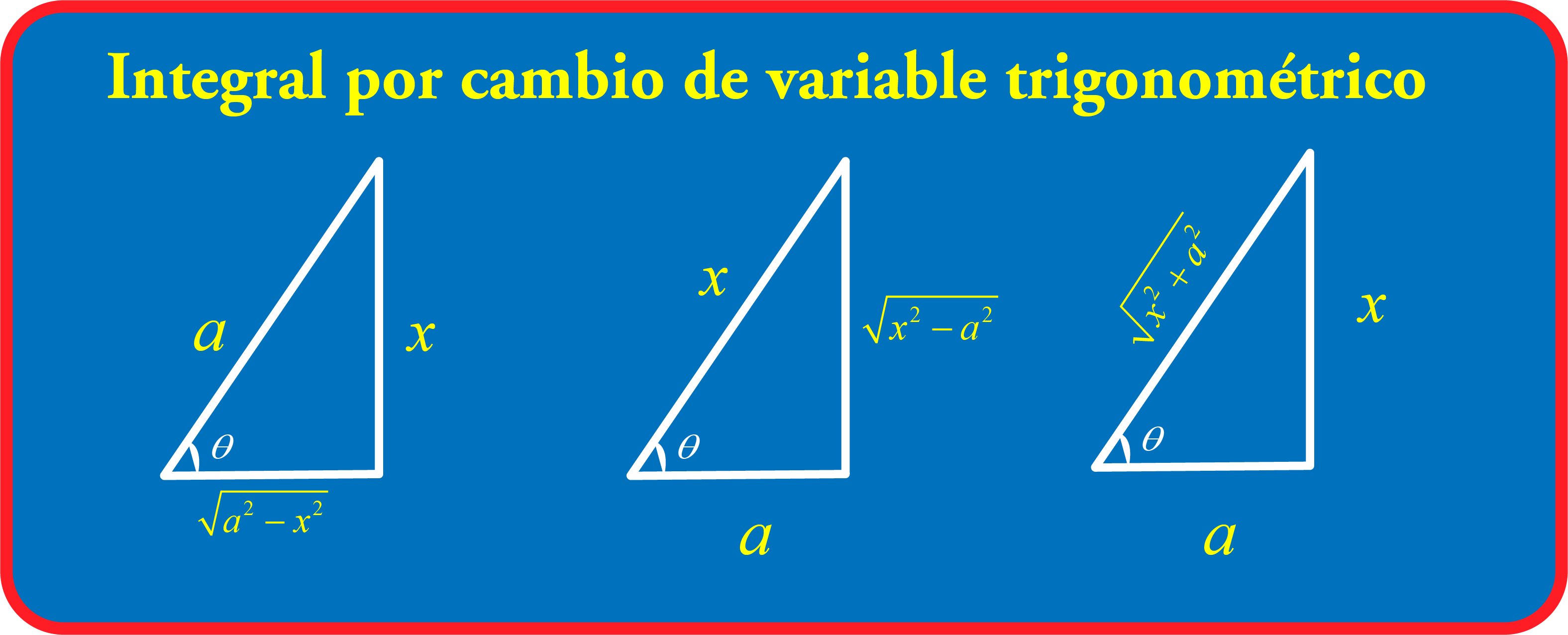 En este momento estás viendo Integral por cambio de variable trigonométrico