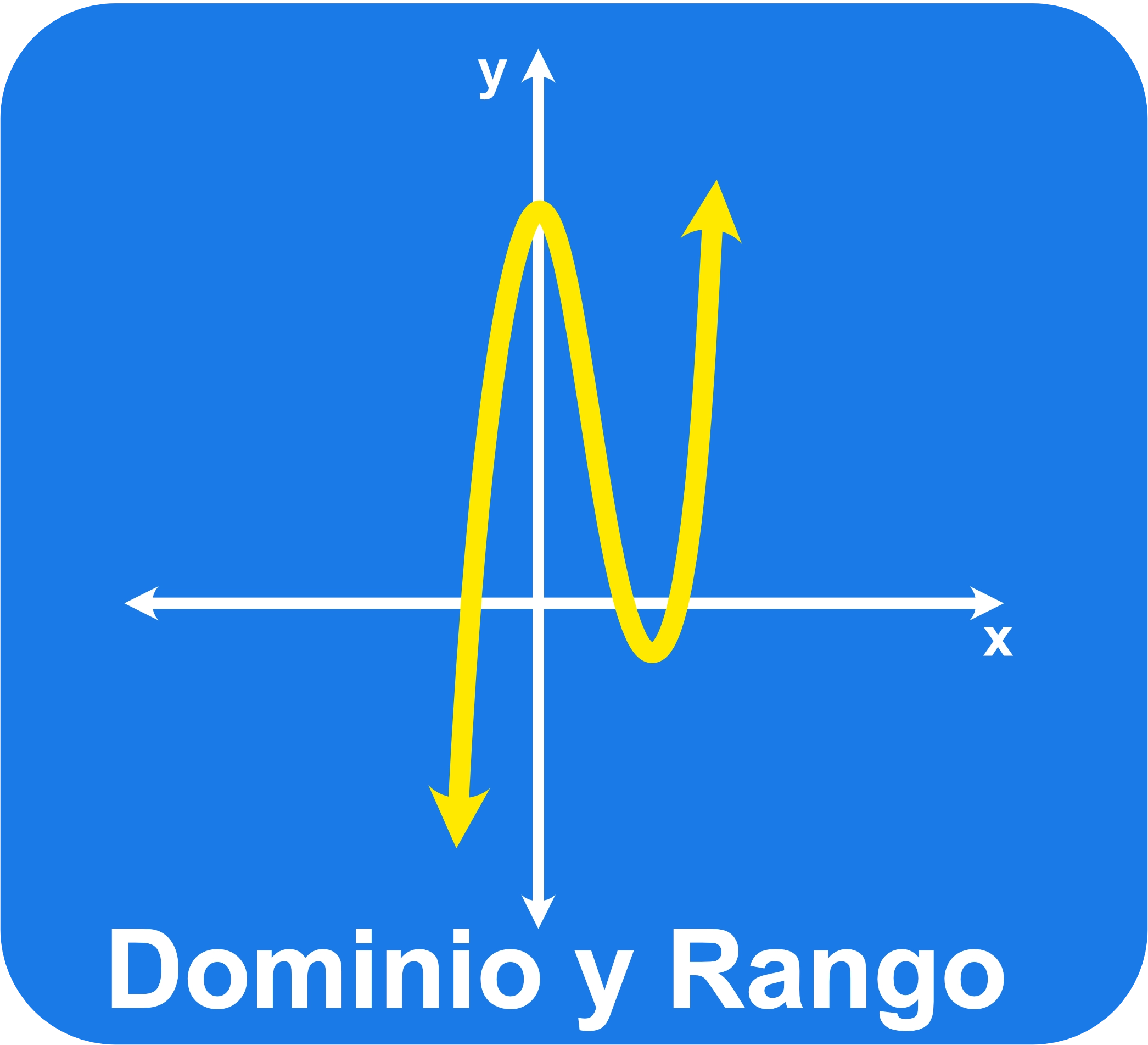 dominio y rango Pensamiento Matemático 3